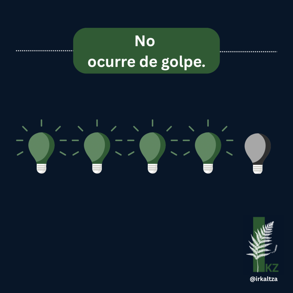 Ilustración minimalista sobre cómo las personas dejan de cuestionar poco a poco en las organizaciones