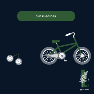 Lo que cambia… aunque nosotros no